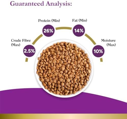 Purepet Peak Real Chicken Kitten Dry Food