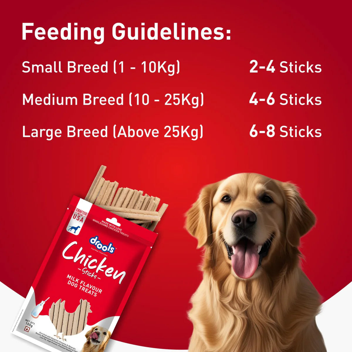 Drools Milk Flavour Chicken Stick Dog Treats
