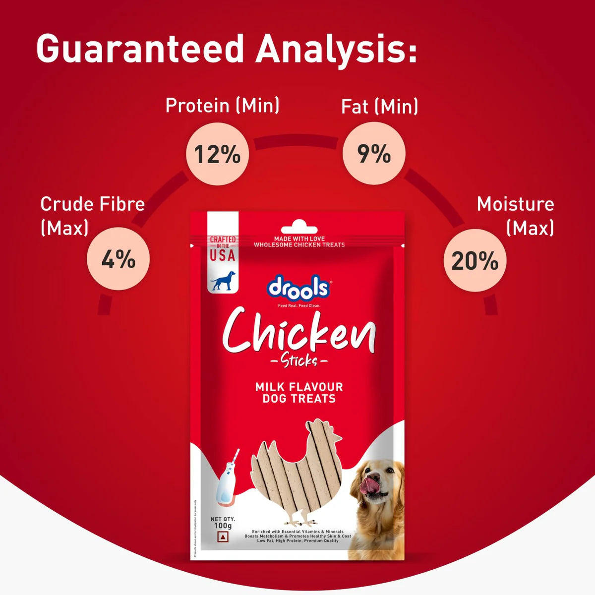 Drools Milk Flavour Chicken Stick Dog Treats