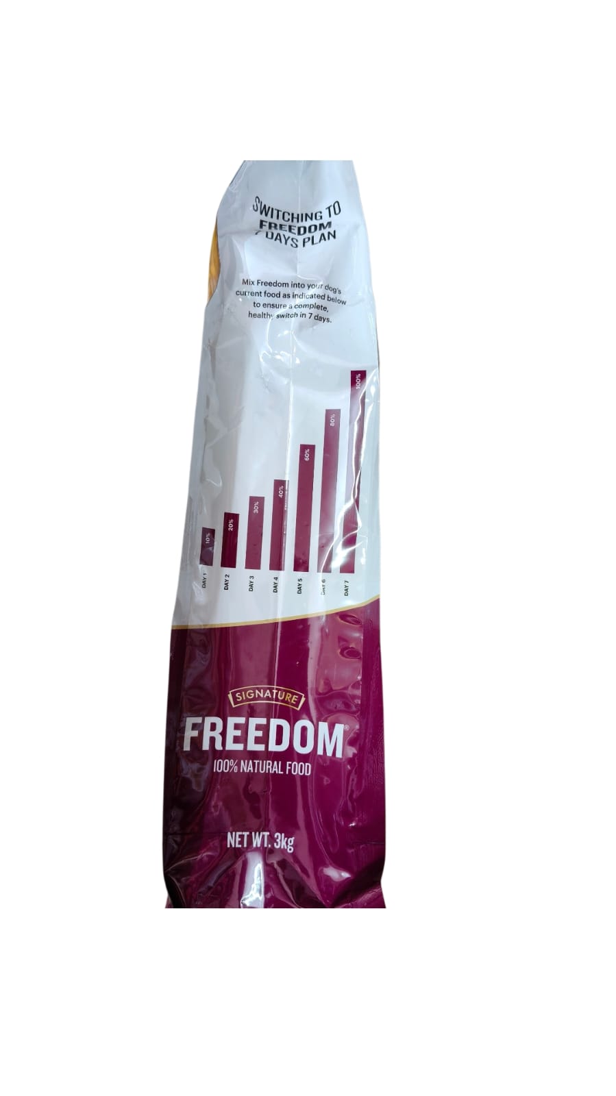 Signature Freedom Adult Dry Food